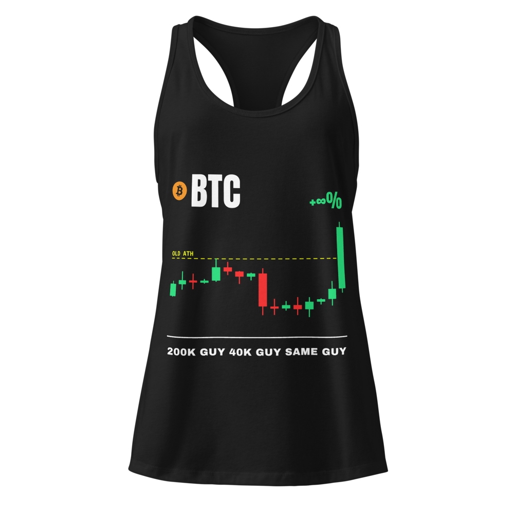 BTC “200k Guy 40k Guy Same Guy” Pump chart Women's Racerback Tank