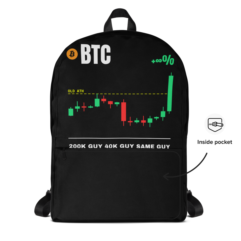 BTC “200k Guy 40k Guy Same Guy” Pump chart Backpack