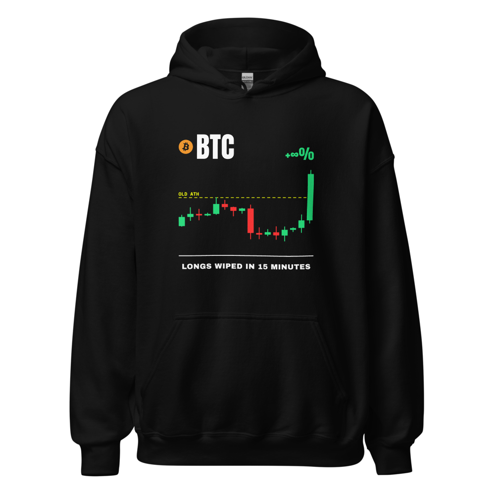 BTC “Longs Wiped In 15 Minutes” Pump chart Hoodie