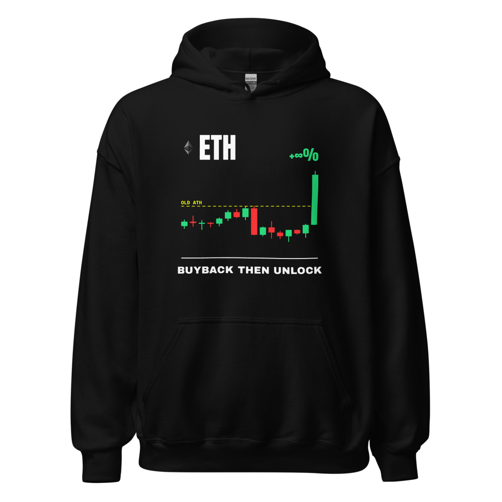ETH “Buyback Then Unlock” Pump chart Hoodie