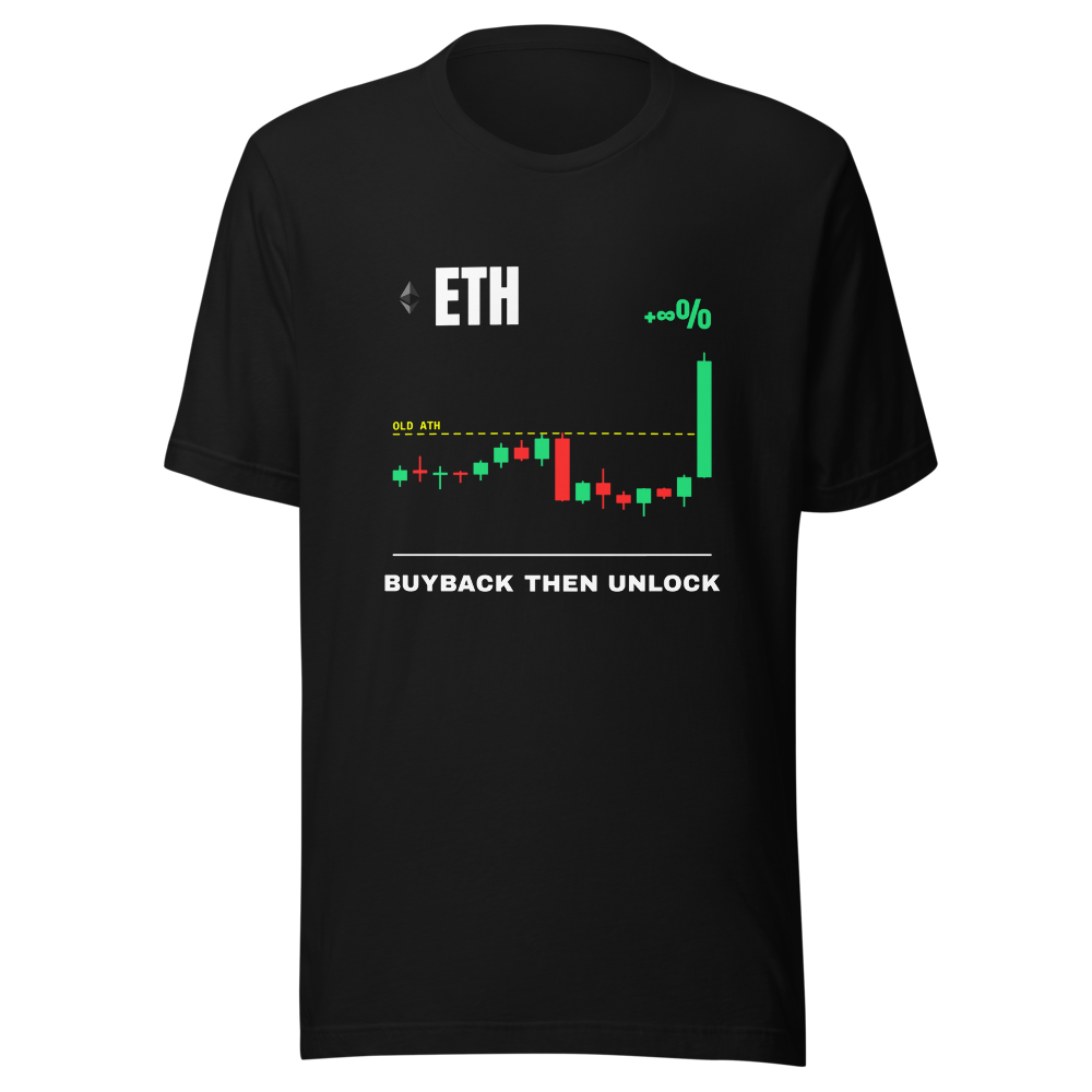 ETH “Buyback Then Unlock” Pump chart Classic Tee