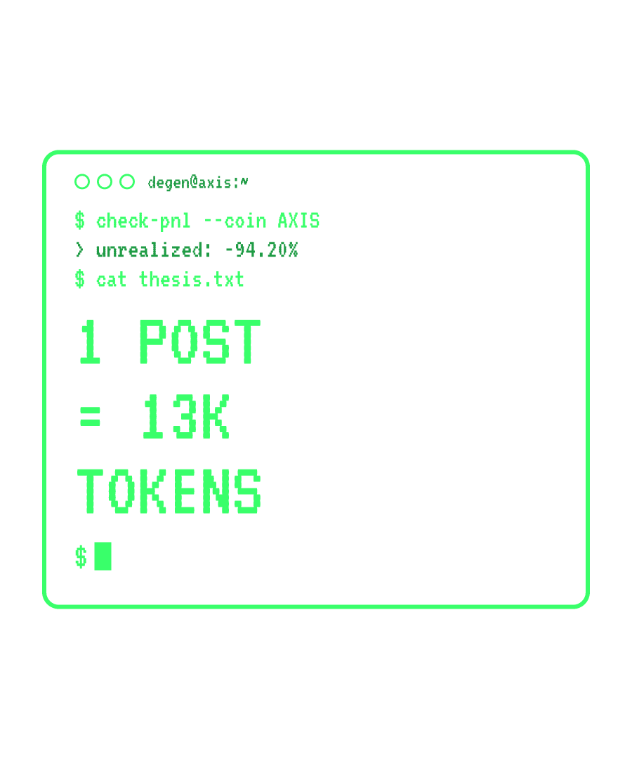 AXIS “1 POST = 13K TOKENS” design