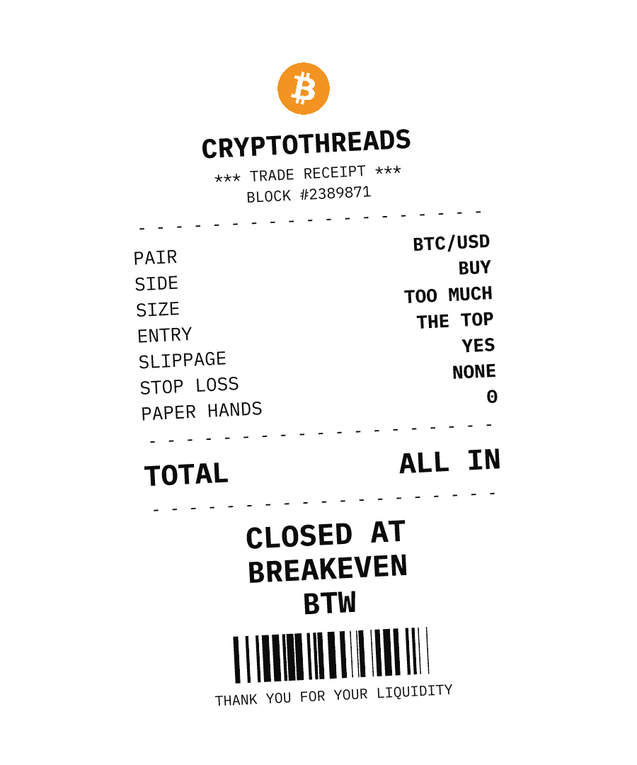BTC “CLOSED AT BREAKEVEN BTW” design
