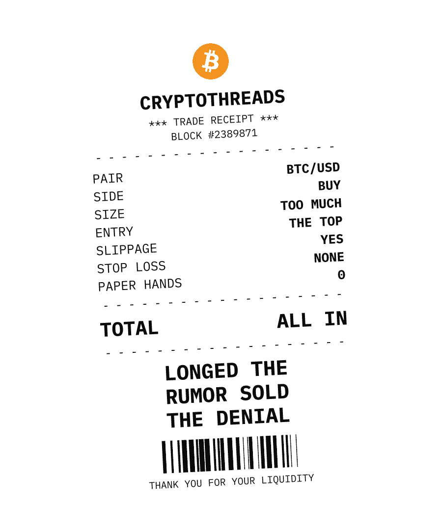 BTC “LONGED THE RUMOR SOLD THE DENIAL” design