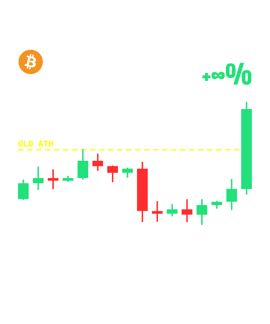 BTC “NO ONE EXITS” design
