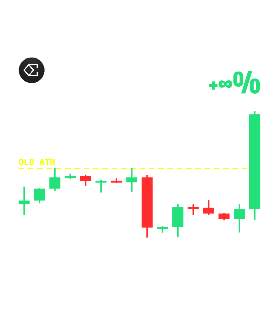 ENA “STARING AT CANDLES IS CARDIO” design