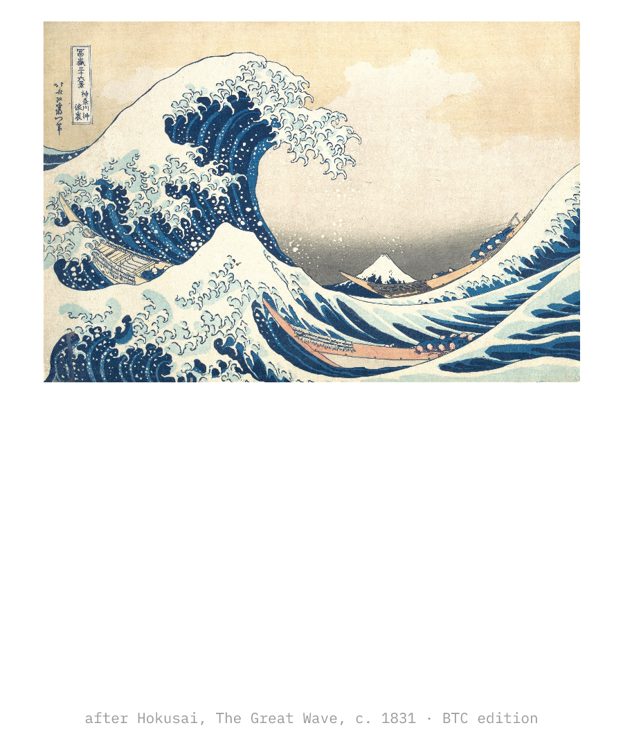 BTC “WEEKLY ENGULFED ME” design